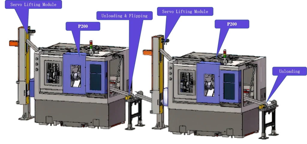Original P200 material-channel automation arrangement