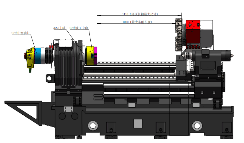 Spesifikasi-Teknis-Mesin-Bubut-C250-1000-Diagram-Interferensi-Mekanis-2