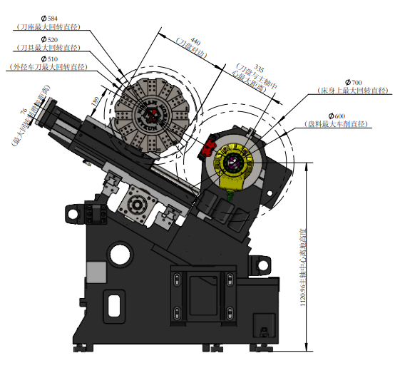 Spesifikasi-Teknis-Mesin-Bubut-C250-1000-Diagram-Interferensi-Mekanis-1